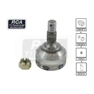 CI05A2 RCA FRANCE