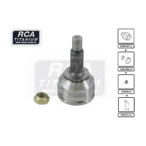 RCA FRANCE AF06