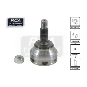 RCA FRANCE RE01