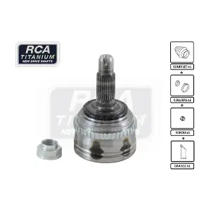 RV06A RCA FRANCE