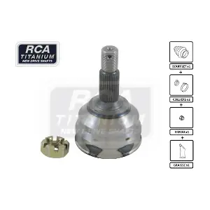RCA FRANCE CI07