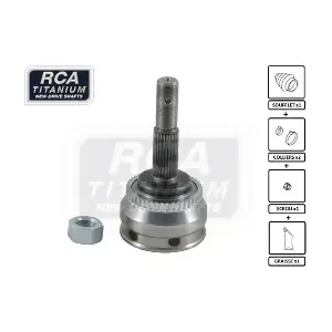 NI22 RCA FRANCE