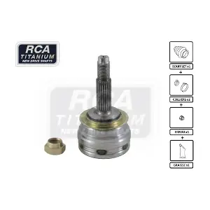 RCA FRANCE OA12
