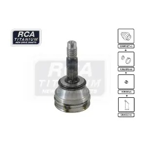 FI84 RCA FRANCE