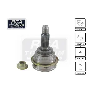 RCA FRANCE SU83
