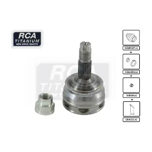 FI05 RCA FRANCE