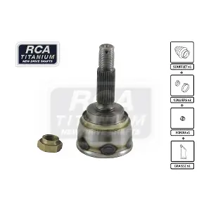 MI12 RCA FRANCE