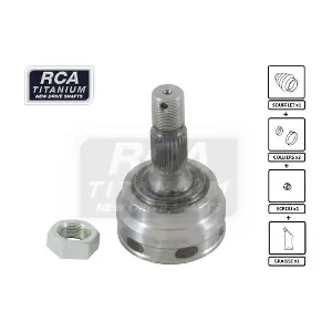 RCA FRANCE CI01