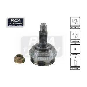 RV04A RCA FRANCE