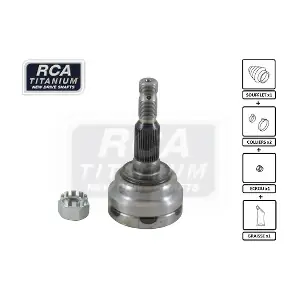 OA20 RCA FRANCE