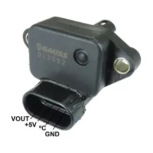 GAUSS GI3092