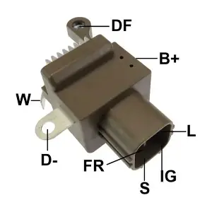 GA147 GAUSS