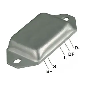 GA880 GAUSS