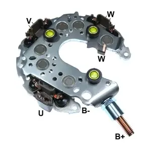 GA1141 GAUSS