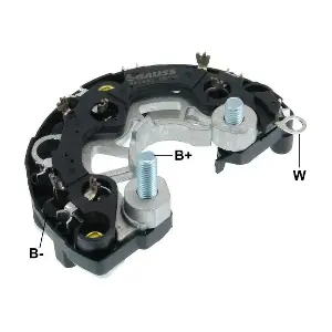 GA1421 GAUSS