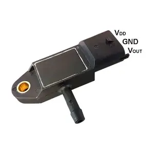GAUSS GI3593
