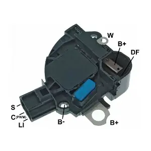 GA123 GAUSS