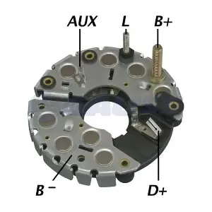 GA1710 GAUSS