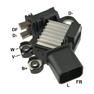 GA950 GAUSS