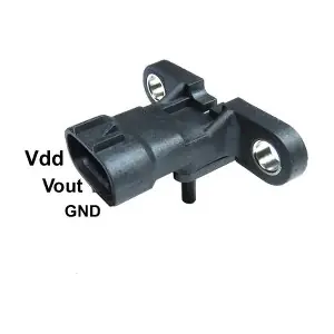 GI3171 GAUSS
