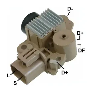 GA420 GAUSS