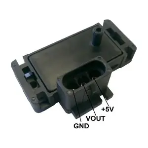 GAUSS GI3069