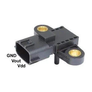 GI3223 GAUSS