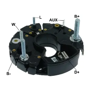 GA1995 GAUSS
