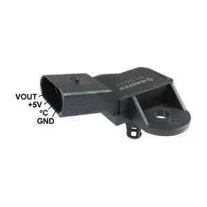 GAUSS GI3031