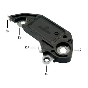 GA718 GAUSS