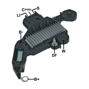GAUSS GA360