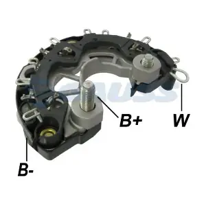 GA1446 GAUSS