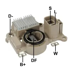 GA774 GAUSS