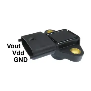 GI3200 GAUSS
