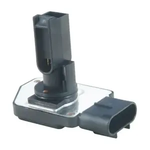 GH5253 GAUSS