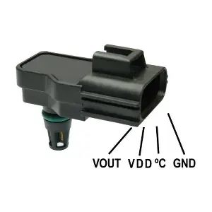 GI3224 GAUSS