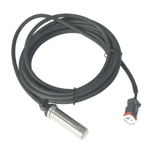 GS2822 GAUSS