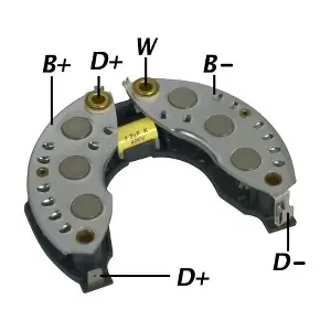 GA1451 GAUSS