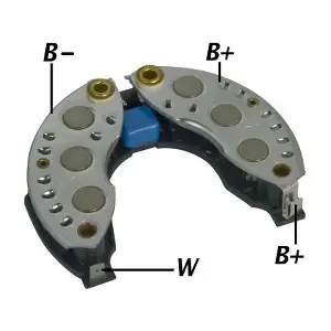 GA1450 GAUSS