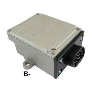 GA2005 GAUSS