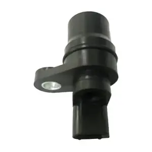 GS2583 GAUSS