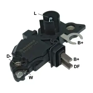 GA220 GAUSS