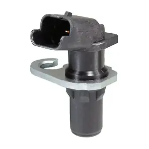 GS8416 GAUSS