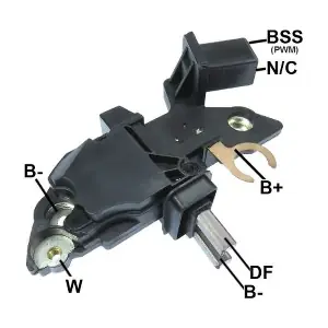 GA368 GAUSS
