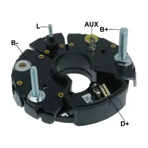 GAUSS GA1543