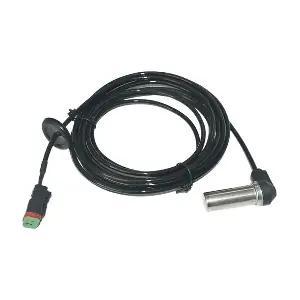 GS2872 GAUSS