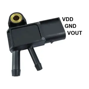 GS4528 GAUSS