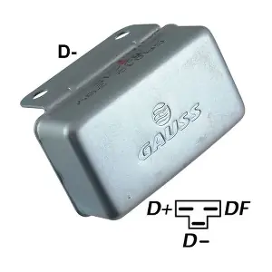 GA011 GAUSS