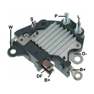 GAUSS GA132
