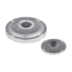 GE6035 GAUSS